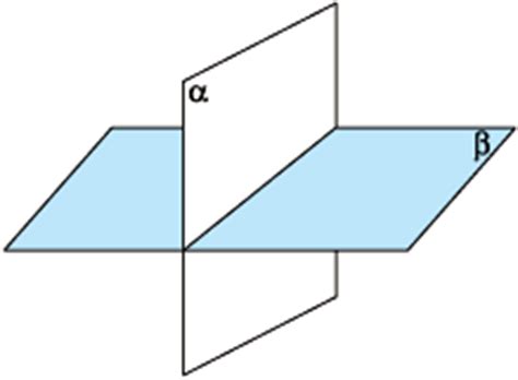 Geometria Euclidiana