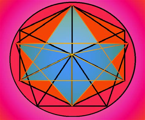 Geometría euclidiana