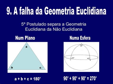 Geometria Euclidiana   SEONegativo.com