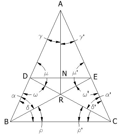 Geometría Euclidiana   thefinitelement.com