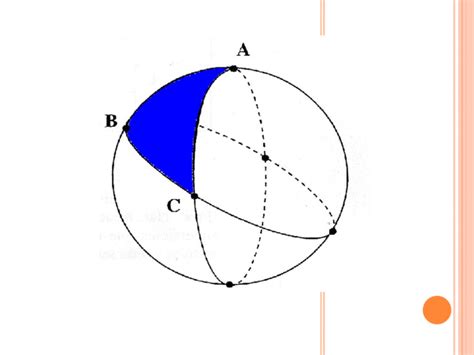 Geometría hiperbólica, elíptica y esférica
