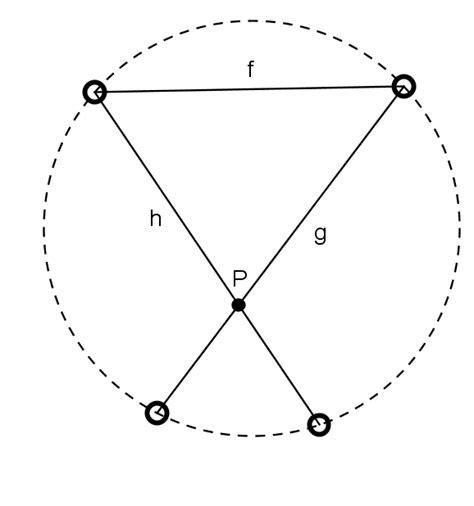 Geometria Hiperbolica   SEONegativo.com