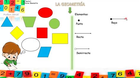 Geometría para primaria concepto y elementos básicos ...