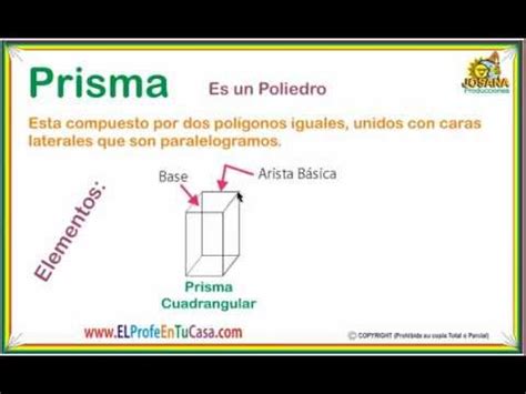 Geometria   Que es Prisma   Elementos del Prisma   www ...
