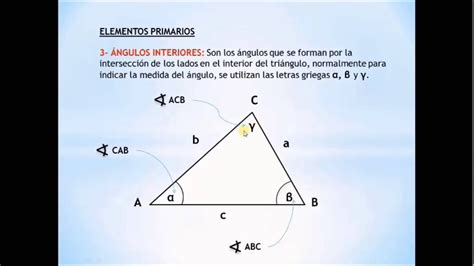 Geometría   Triángulo   Definición   YouTube