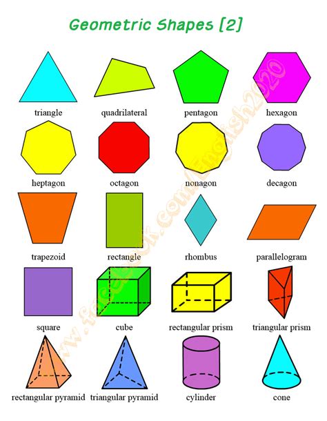 Geometric Shapes 2 | Geometrie