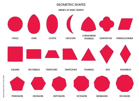 Geometric Shapes Worksheets | Geometric shapes names ...