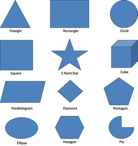 Geometric Shapes Worksheets | Geometry worksheets