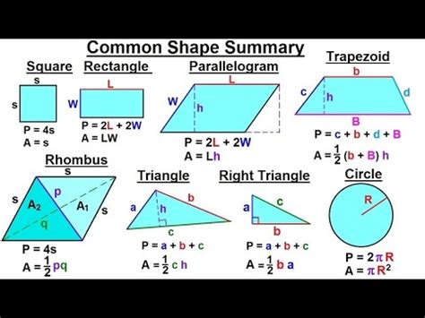 Geometry: Ch 4   Geometric Figures  7 of 18  Common Shape ...