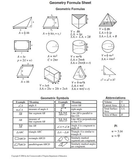 Geometry Formula Sheet | Geometry formulas, Math formulas, Math geometry