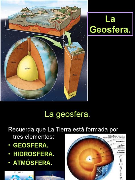 GEOSFERA.ppt | Structure Of The Earth | Mantle  Geology