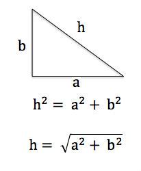 Get Teorema De Pitagoras Triangulo Rectangulo Tips   Energia