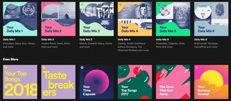 Getting On Spotify Playlists: Your Secret Guide