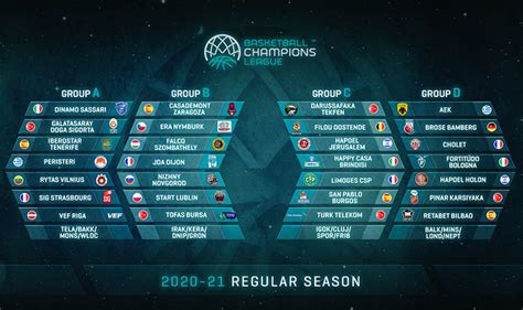 Girone Champions 2021 Calendario | calendario may 2021