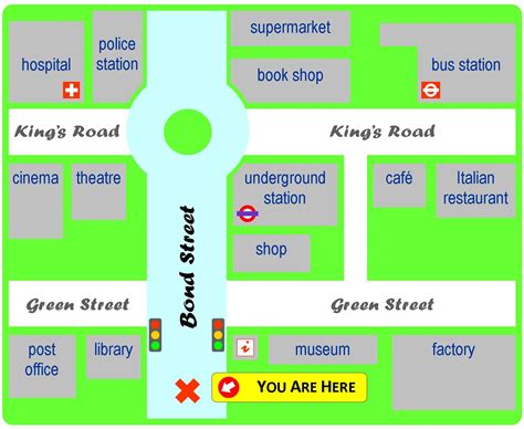Giving directions | LearnEnglish Teens   British Council