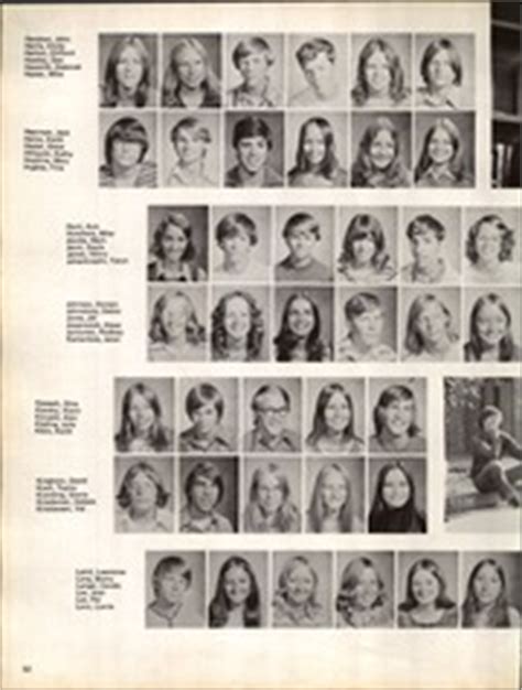 Glacier High School   Taku Yearbook  Seattle, WA , Class ...