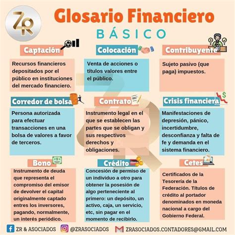 Glosario financiero básico. en 2022 | Contaduria y finanzas, Consejos ...