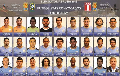 Godin and Suarez lead Uruguay s latest squad | MARCA in ...