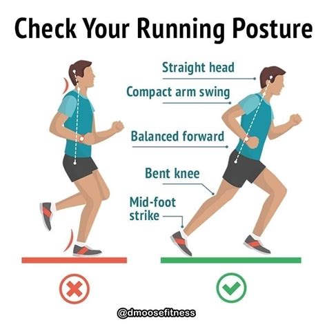 Good posture is an important element of running form that helps runners ...