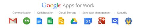 Google Apps for Work   Stanfield IT