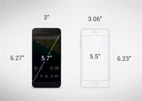 Google Nexus 6P y iPhone 6s Plus, enfrentamos a los más grandes de cada ...
