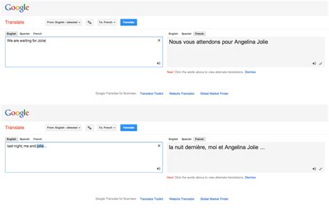 Google Translate est obsédé par Angelina Jolie