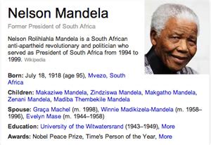 Google Users Want A Nelson Mandela Logo For His 95th Birthday