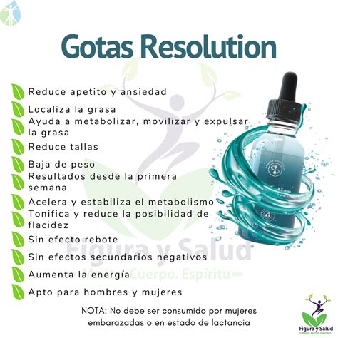 Gotas Resolution – Figura y Salud El Salvador