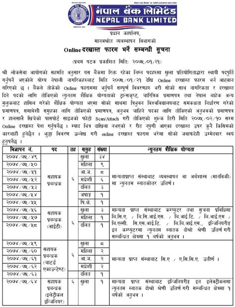 Government Bank Job, Nepal Bank Limited Job vacancy in All ...