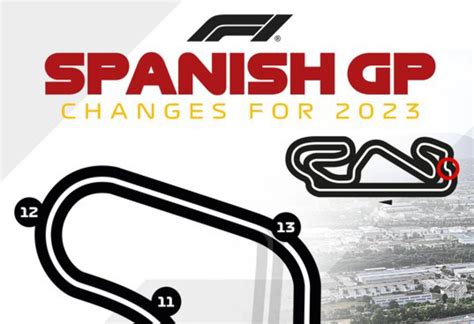 GP de España F1 2023   Últimas noticias