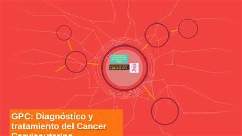 GPC: Diagnóstico y tratamiento del Cancer Cervicouterino by Victor Sanchez