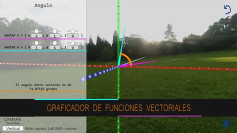 Graficador de funciones vectoriales by Cappa