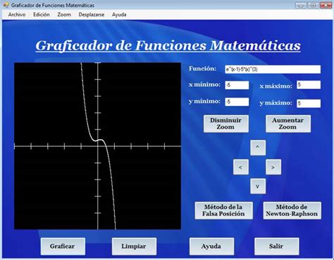 Graficadora de funciones matemáticas en Visual Basic 2005 ...