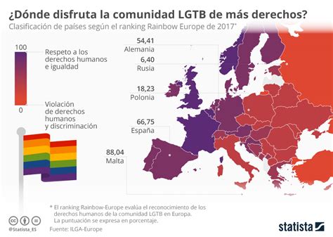 Gráfico: El mapa de los derechos del colectivo LGTBI ...