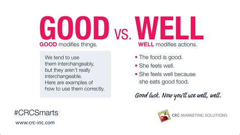 Grammar tip: Good vs. well   CRC Marketing Solutions
