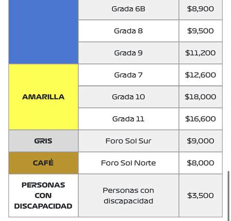 Gran Premio de México 2023: Estos son los precios de los boletos y a ...