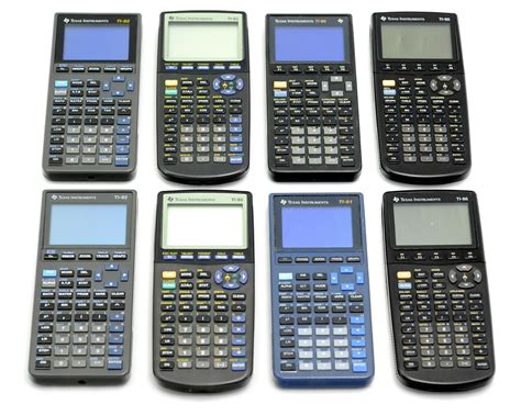 GRAPHING CALCULATOR TI 84 ONLINE   TI 84 ONLINE | GRAPHING ...