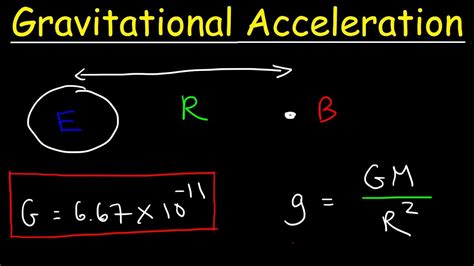 Gravitational Acceleration Physics Problems, Formula ...
