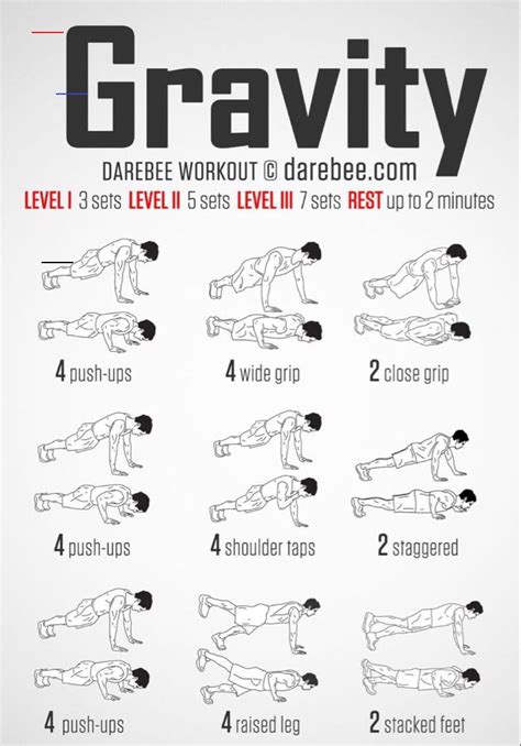 Great chest workout without any equipment   #chestworkouts ...