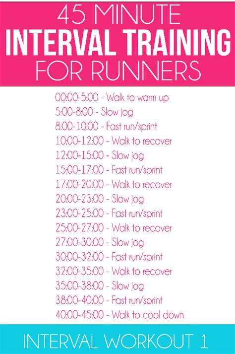 Great interval workout for runners along with eight weeks ...