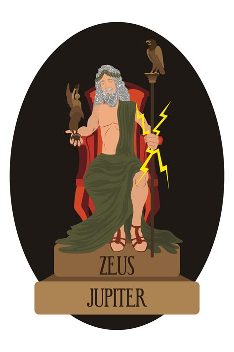 Greek God Symbols, Sacred Animals And Plants: The Full List