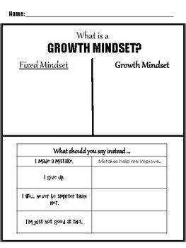 Growth Mindset Worksheet  Change Your Words by Ms Kay | TpT