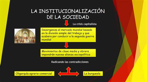 GRUPO #2 SOCIOLOGIA: Pensamiento social latinoamericano