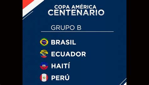 Grupo B Copa Centenario ¿Quién avanza? ¿Quién se queda?