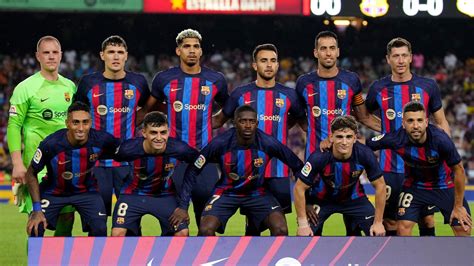 Grupo del Barcelona en la Champions League 2022 2023: Grupo C con ...