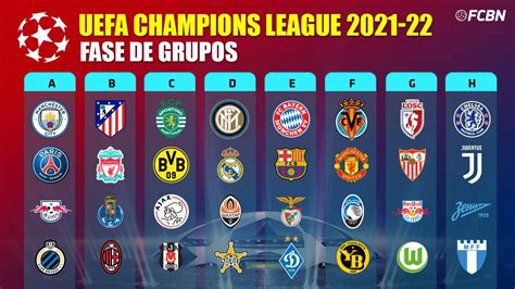 Grupos Champions League 2022 : Conozca cómo quedaron los grupos de la ...