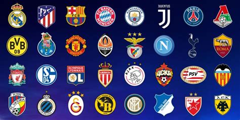 Grupos de la Champions League 2018   2019, equipos y ...