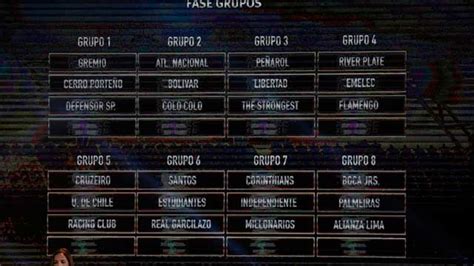 Grupos, fechas y el fixture completo de la Copa ...