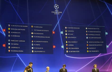 Grupos y calendario de juegos de la UEFA Champions League ...