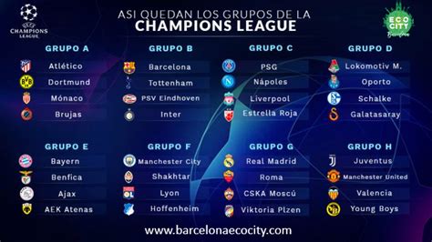 Grupos y calendario de la Champions League 2018/19 ...